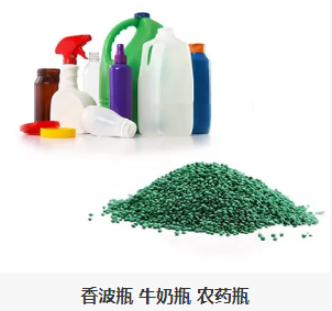 香波瓶 牛奶瓶 農藥（yào）瓶